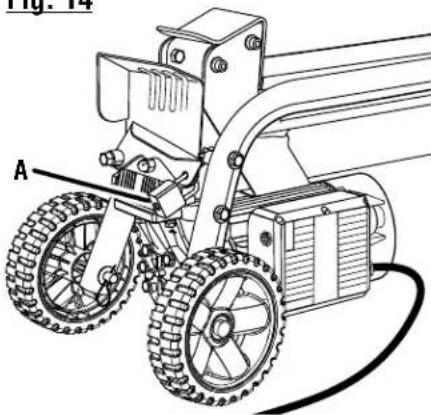 RYOBI RYAC490 - See this fold-out section for all the figures referenced in the operator's manual. - 11
