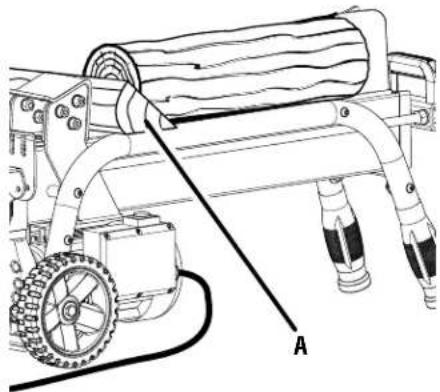 RYOBI RYAC490 - See this fold-out section for all the figures referenced in the operator's manual. - 5