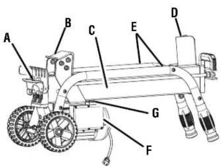 RYOBI RYAC490 - 3