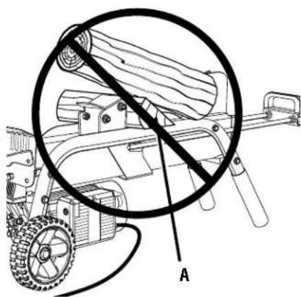 RYOBI RYAC490 - See this fold-out section for all the figures referenced in the operator's manual. - 6