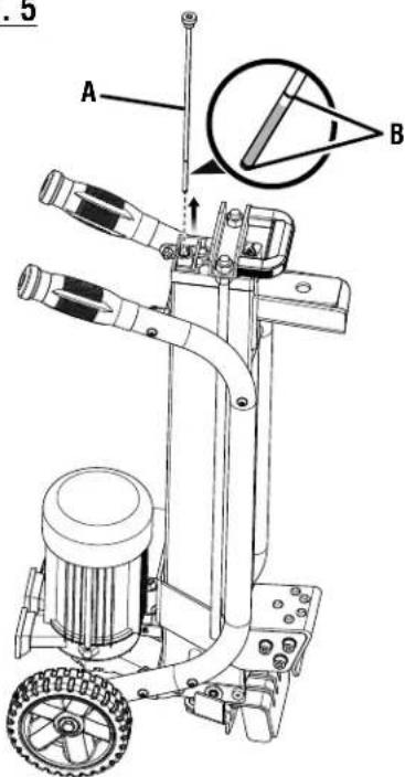 RYOBI RYAC490 - 4