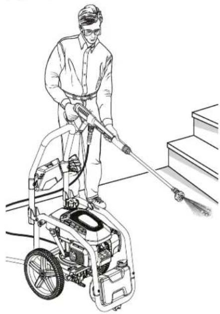 RYOBI RY803325 - See this fold-out section for all the figures referenced in the operator's manual. - 4