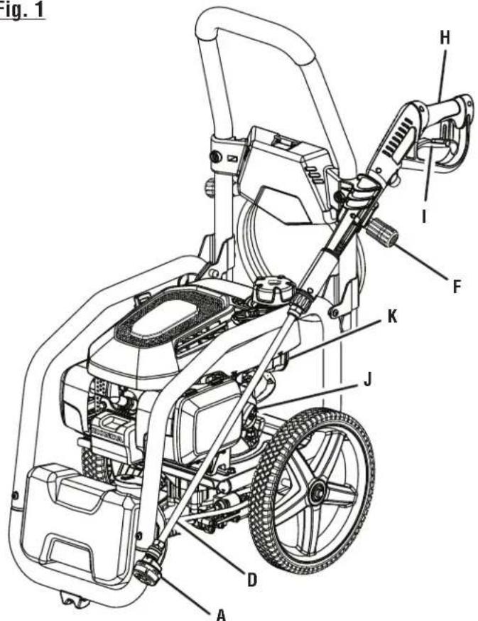RYOBI RY803325 - Vea esta sección de la página desplegable para todas las figuras mencionó en el manual del operador. - 1