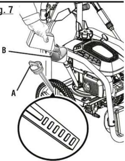 RYOBI RY803325 - Consulter l'encart à volets afin d'examiner toutes les figures mentionnées dans le manuel d'utilisation. - 4