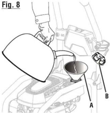 RYOBI RY803325 - Consulter l'encart à volets afin d'examiner toutes les figures mentionnées dans le manuel d'utilisation. - 5