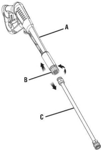 RYOBI RY803325 - Vea esta sección de la página desplegable para todas las figuras mencionó en el manual del operador. - 3