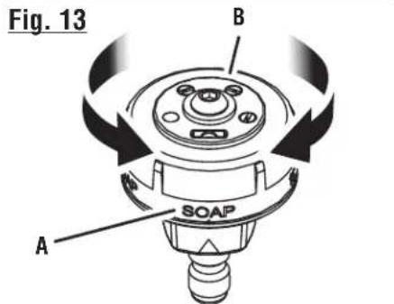 RYOBI RY803325 - See this fold-out section for all the figures referenced in the operator's manual. - 3
