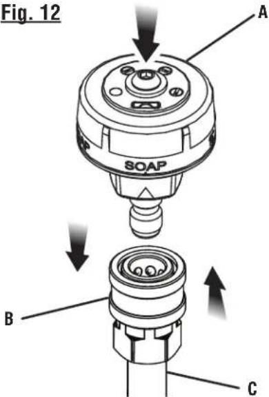 RYOBI RY803325 - See this fold-out section for all the figures referenced in the operator's manual. - 2