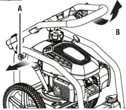 RYOBI RY803325 - Vea esta sección de la página desplegable para todas las figuras mencionó en el manual del operador. - 2