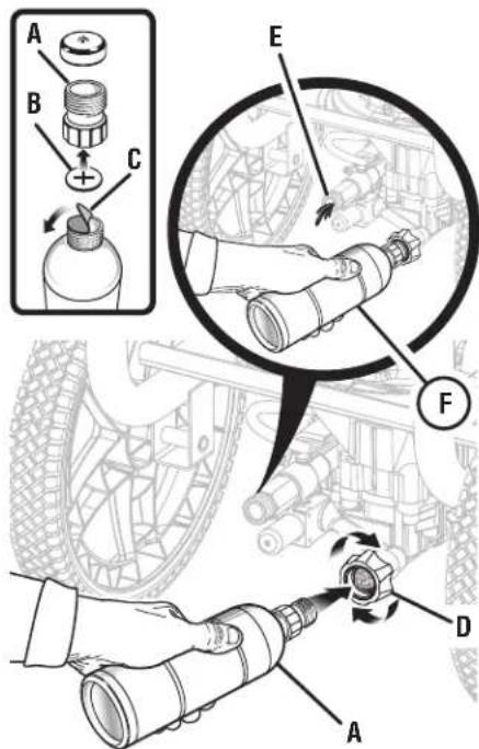 RYOBI RY803325 - See this fold-out section for all the figures referenced in the operator's manual. - 5