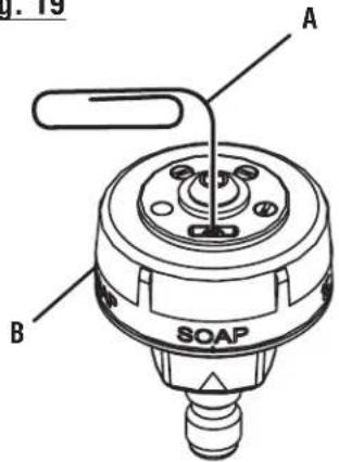 RYOBI RY803325 - See this fold-out section for all the figures referenced in the operator's manual. - 7
