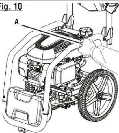 RYOBI RY803325 - Consulter l'encart à volets afin d'examiner toutes les figures mentionnées dans le manuel d'utilisation. - 7
