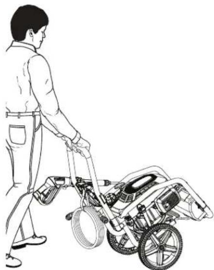 RYOBI RY803325 - See this fold-out section for all the figures referenced in the operator's manual. - 6