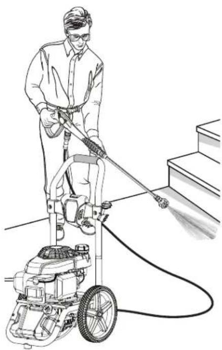 RYOBI RY803001 - See this fold-out section for all of the figures referenced in the operator's manual. - 7