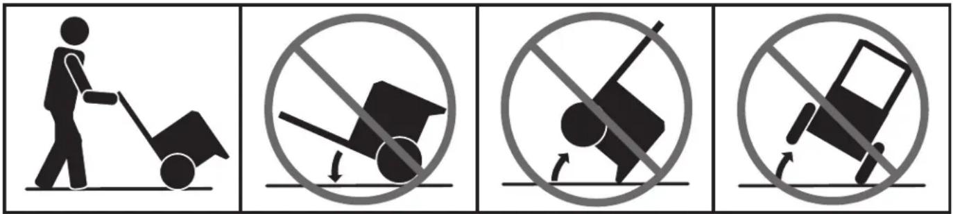 RYOBI RY803001 - DO NOT OVERTILT THE UNIT! - 1