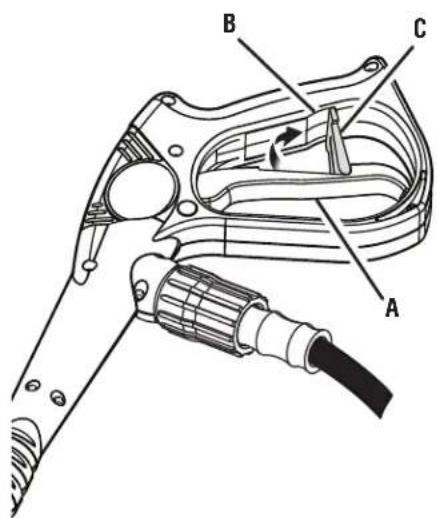 RYOBI RY803001 - See this fold-out section for all of the figures referenced in the operator's manual. - 4