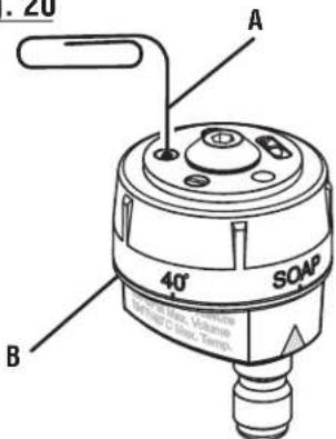 RYOBI RY803001 - See this fold-out section for all of the figures referenced in the operator's manual. - 9