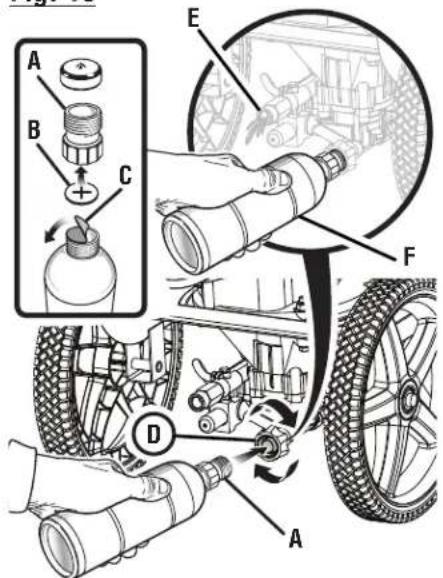 RYOBI RY803001 - See this fold-out section for all of the figures referenced in the operator's manual. - 8