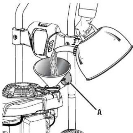 RYOBI RY803001 - See this fold-out section for all of the figures referenced in the operator's manual. - 3