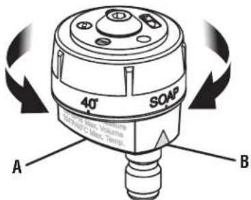 RYOBI RY803001 - See this fold-out section for all of the figures referenced in the operator's manual. - 6