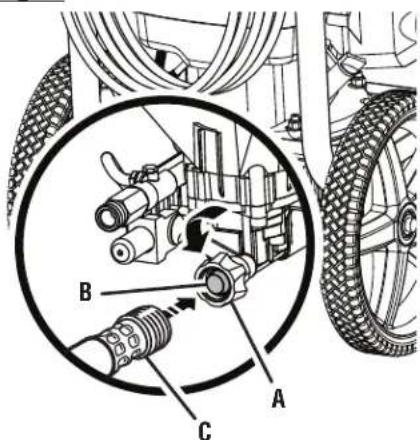 RYOBI RY803001 - See this fold-out section for all of the figures referenced in the operator's manual. - 1