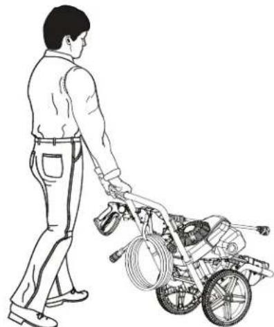 RYOBI RY803001 - Consulter l'encart à volets afin d'examiner toutes les figures mentionnées dans le manuel d'utilisation. - 10