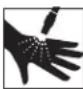 RYOBI RY803001 - SYMBOLS - 9