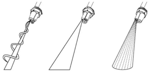 RYOBI RY120352K - SELECTING THE RIGHT NOZZLE FOR THE JOB - 1