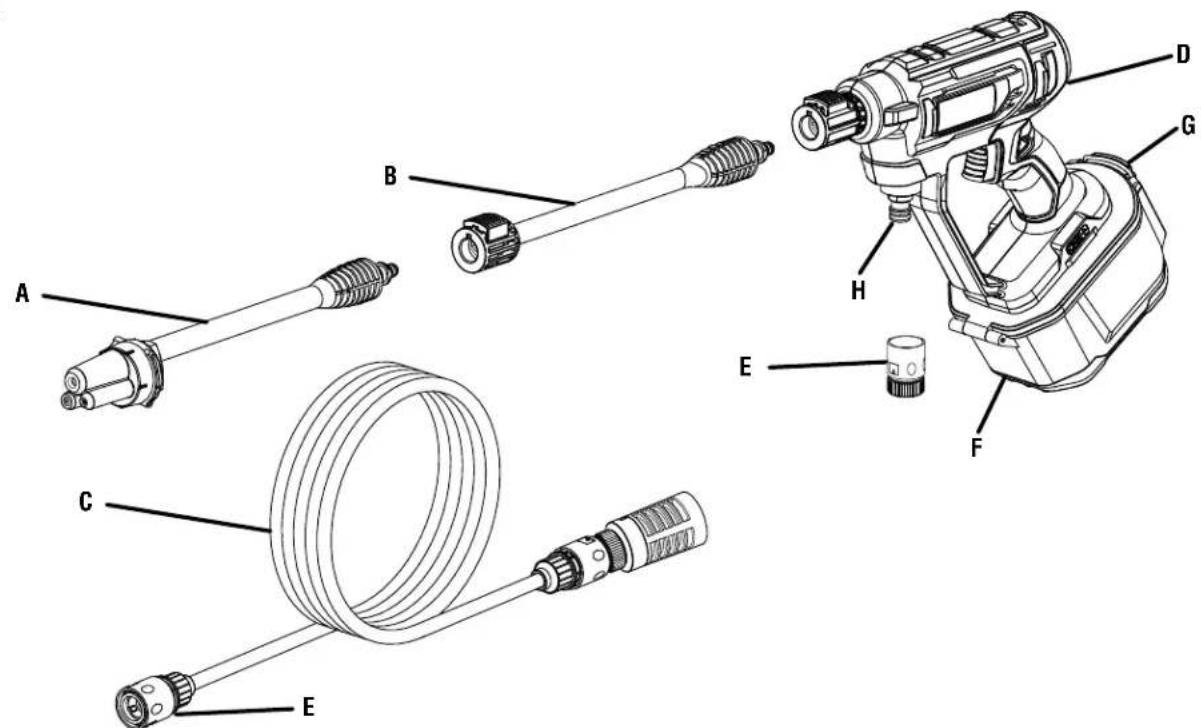 RYOBI RY120352K - Consulte esta sección desplegable para ver todas las figuras a las que se hace referencia en el manual del operador. - 1
