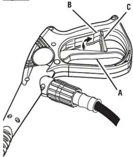 RYOBI RY803023 - See this fold-out section for all of the figures referenced in the operator's manual. - 2