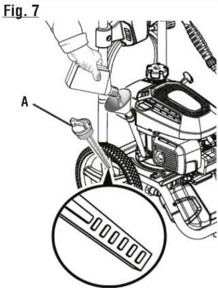 RYOBI RY803023 - Consulter l'encart à volets afin d'examiner toutes les figures mentionnées dans le manuel d'utilisation. - 6