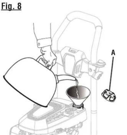RYOBI RY803023 - Consulter l'encart à volets afin d'examiner toutes les figures mentionnées dans le manuel d'utilisation. - 7