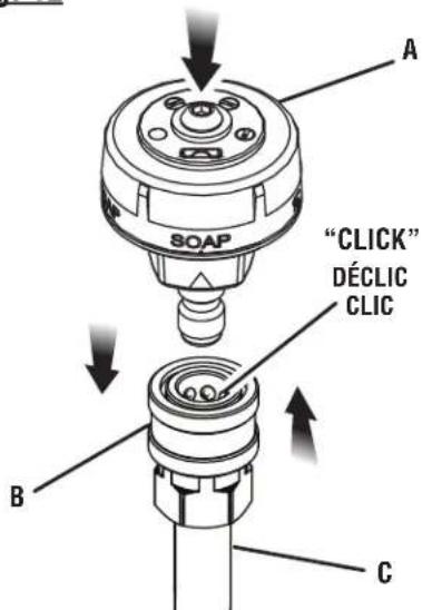 RYOBI RY803023 - See this fold-out section for all of the figures referenced in the operator's manual. - 3