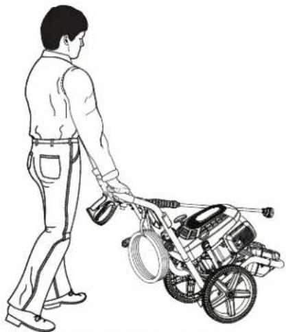 RYOBI RY803023 - See this fold-out section for all of the figures referenced in the operator's manual. - 7