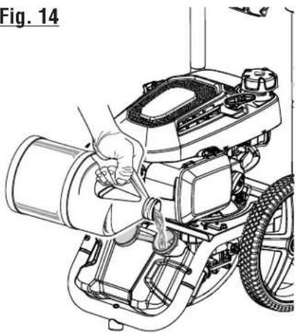 RYOBI RY803023 - Consulter l'encart à volets afin d'examiner toutes les figures mentionnées dans le manuel d'utilisation. - 10