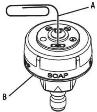 RYOBI RY803023 - See this fold-out section for all of the figures referenced in the operator's manual. - 8