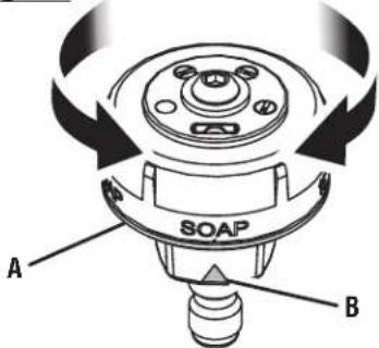 RYOBI RY803023 - See this fold-out section for all of the figures referenced in the operator's manual. - 4
