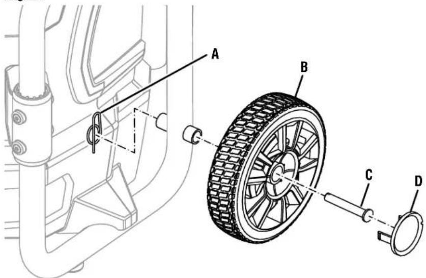 RYOBI RY142022 - Consulte esta sección desplegable para ver todas las figuras a las que se hace referencia en el manual del operador. - 3