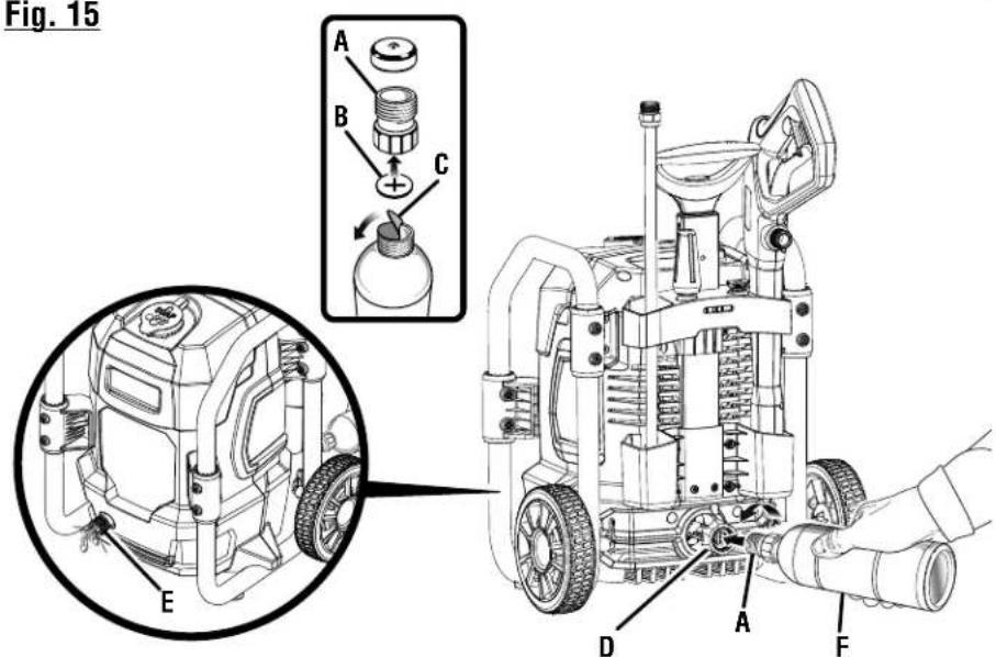 RYOBI RY142022 - See this fold-out section for all of the figures referenced in the operator's manual. - 1