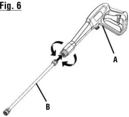 RYOBI RY142022 - Consulte esta sección desplegable para ver todas las figuras a las que se hace referencia en el manual del operador. - 4