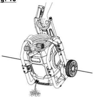 RYOBI RY142022 - Consulter l'encart à volets afin d'examiner toutes les figures mentionnées dans le manuel d'utilisation. - 13
