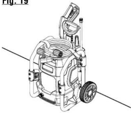 RYOBI RY142022 - See this fold-out section for all of the figures referenced in the operator's manual. - 2