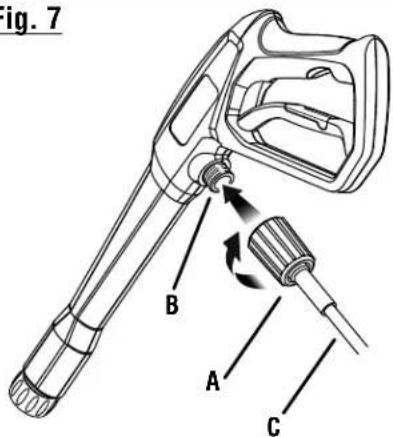 Fig. 7 B A C