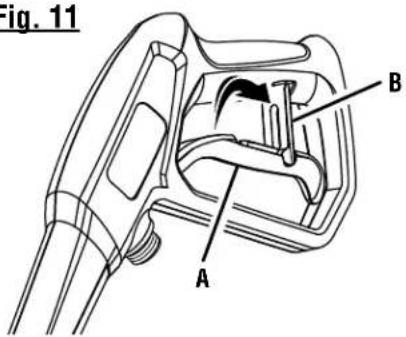 Fig. 11 A B
