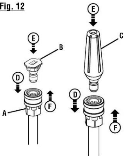 Fig. 12 E B D A F C E D F