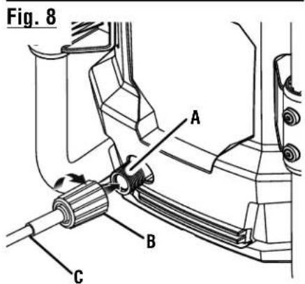 Fig. 8 A B C