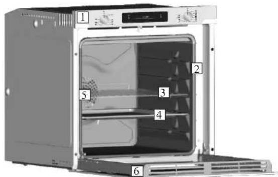 CANDY FCS200X - Descripción general - 2