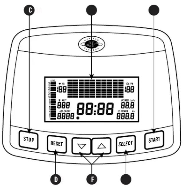 Horizon Fitness EX-22 - TOUCHES DE LA CONSOLE – MODÈLE EX-22 - 1