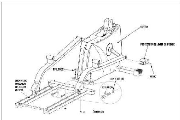Horizon Fitness 620E - ÉTAPE 2 DE L'ASSEMBLAGE - 1