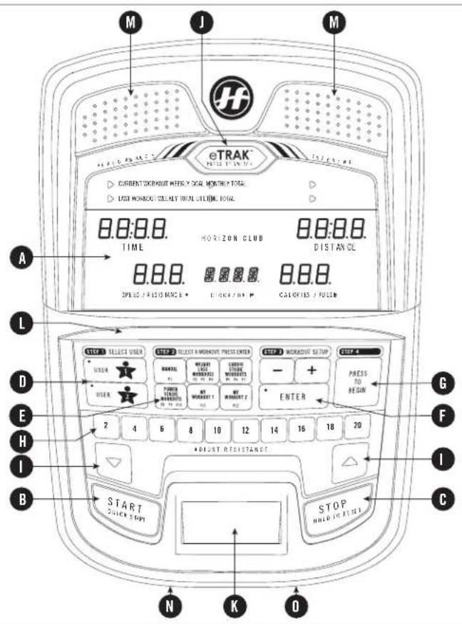Horizon Fitness Club E800 - AFFICHAGE DE LA CONSOLE E700-E800 - 1
